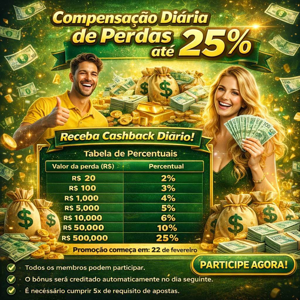 Bônus e prêmios 8888game